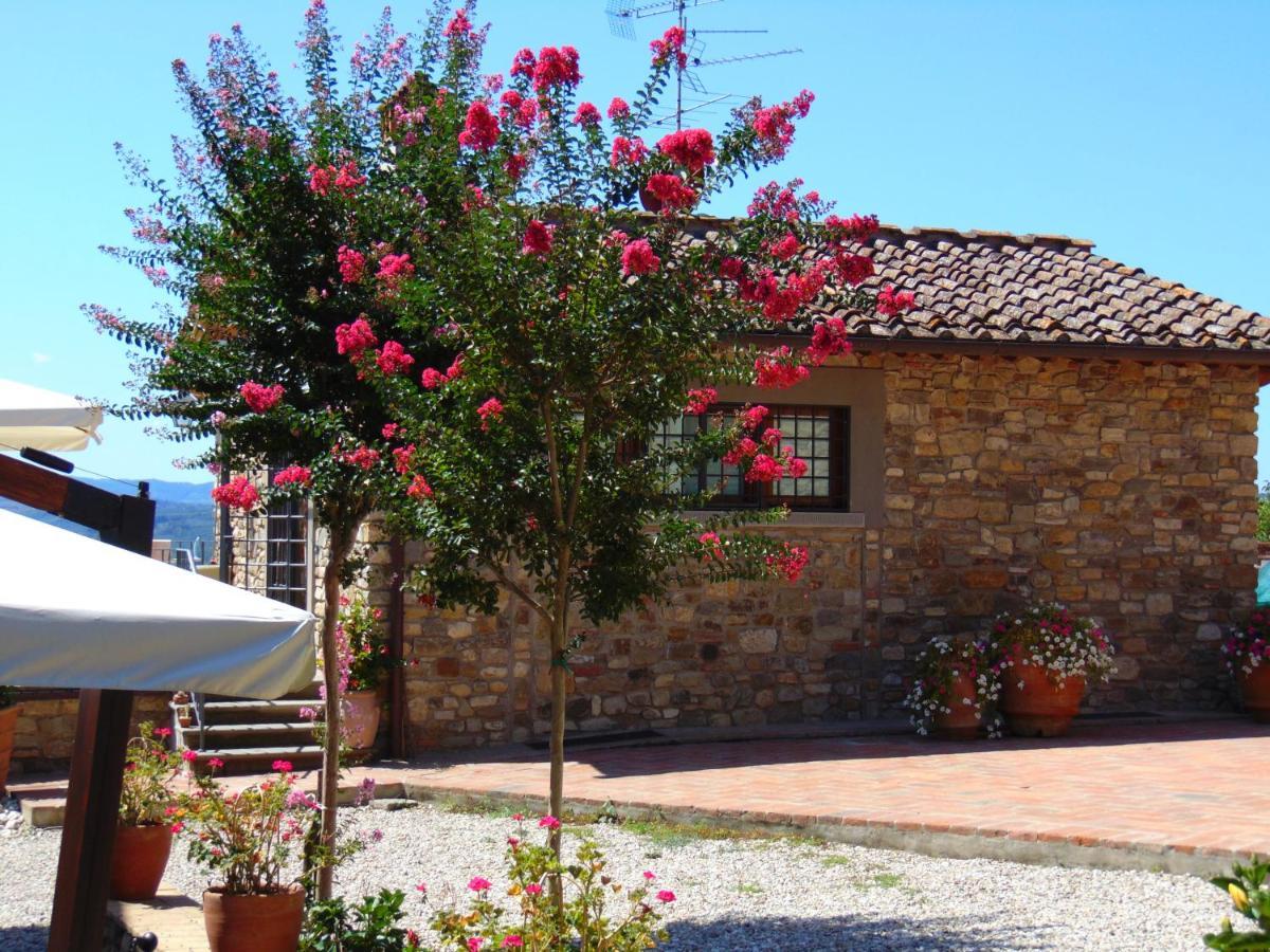 Agriturismo Circugnano Grassina Esterno foto